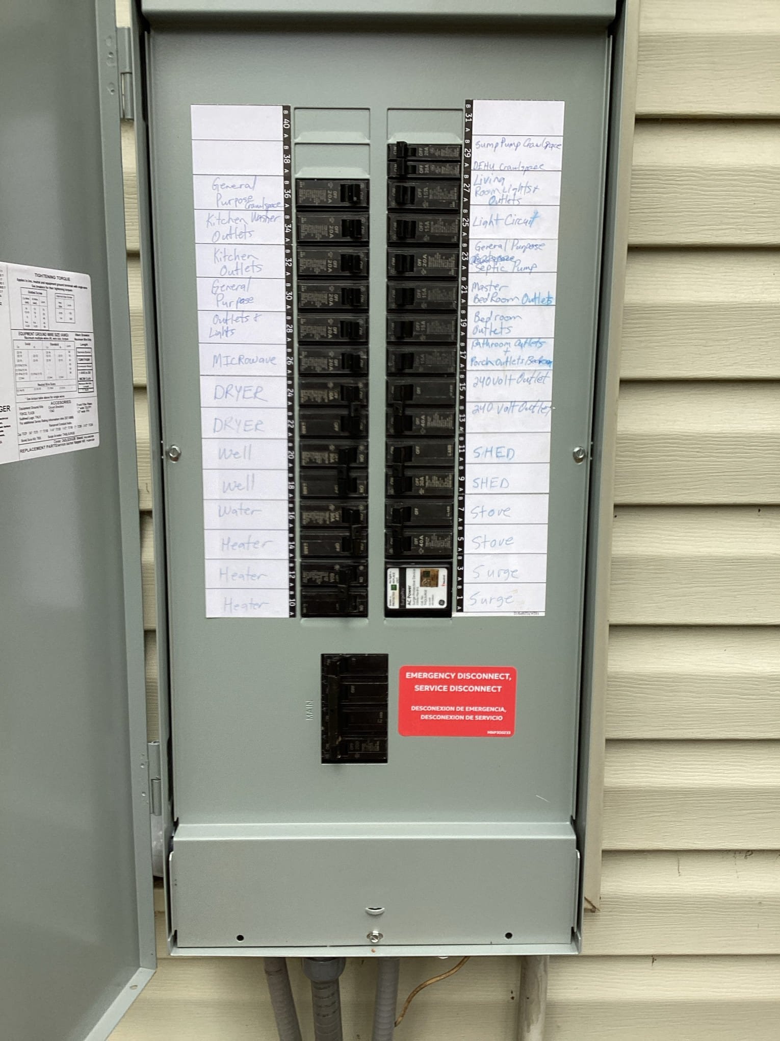 200-Amp Electrical Panel Upgrade & Surge Protection in Monroe, NC completed by Touchstone Electric