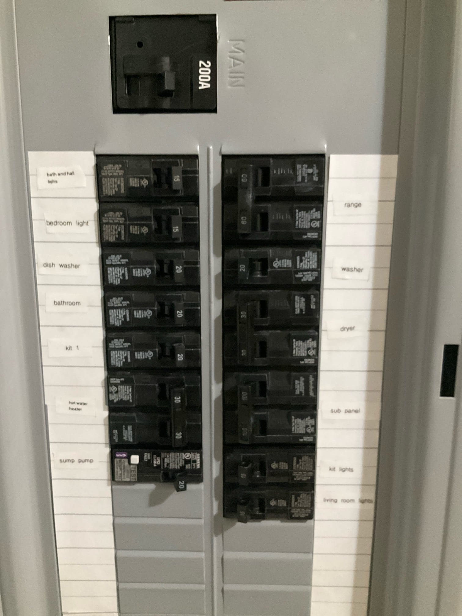 Electrical Panel Upgrade & Surge Protection in Greer, SC completed by Touchstone Electric