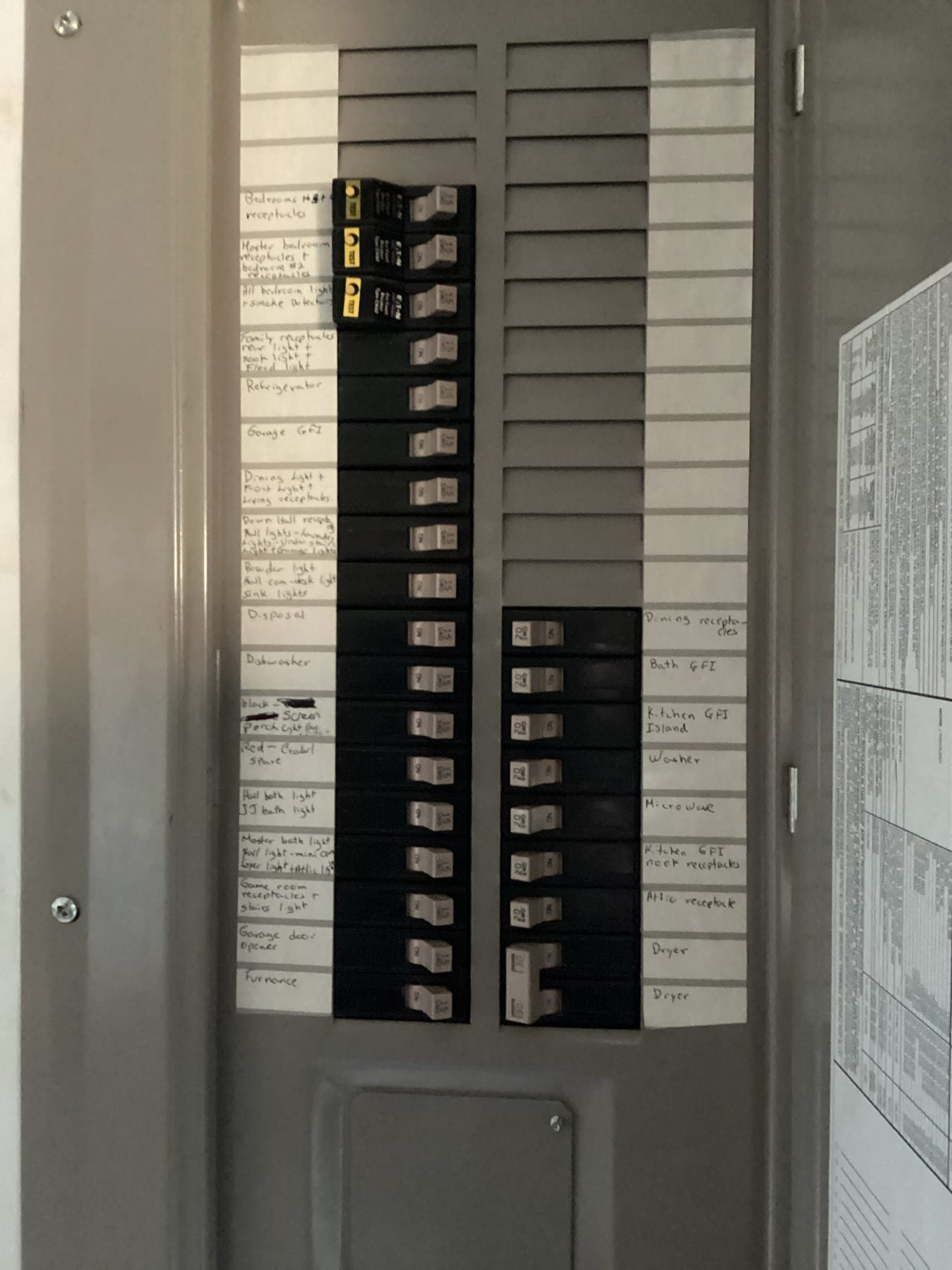 Whole-House Surge Protection & GFCI Upgrades in Cary, NC