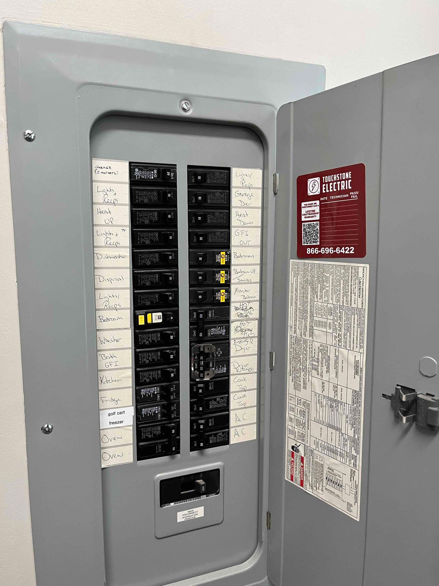 Outlet Installation & 12/2 Wiring for 20A Circuits in Gastonia
