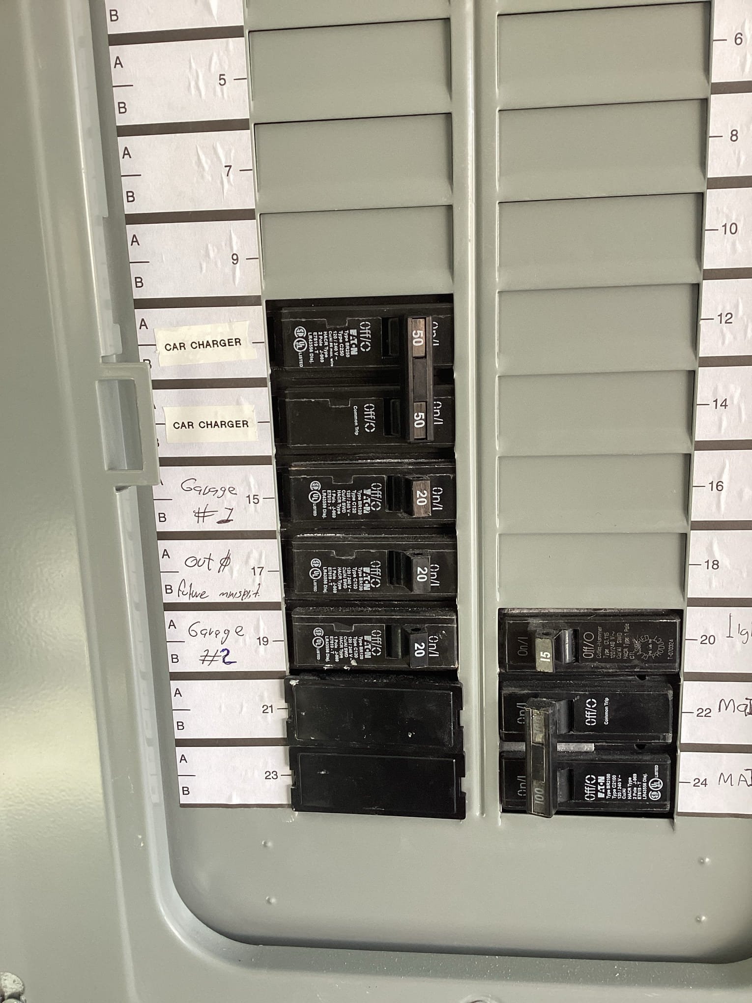 Whole-House Surge Protector & 50A Breaker in Indian Land, SC completed by Touchstone Electric