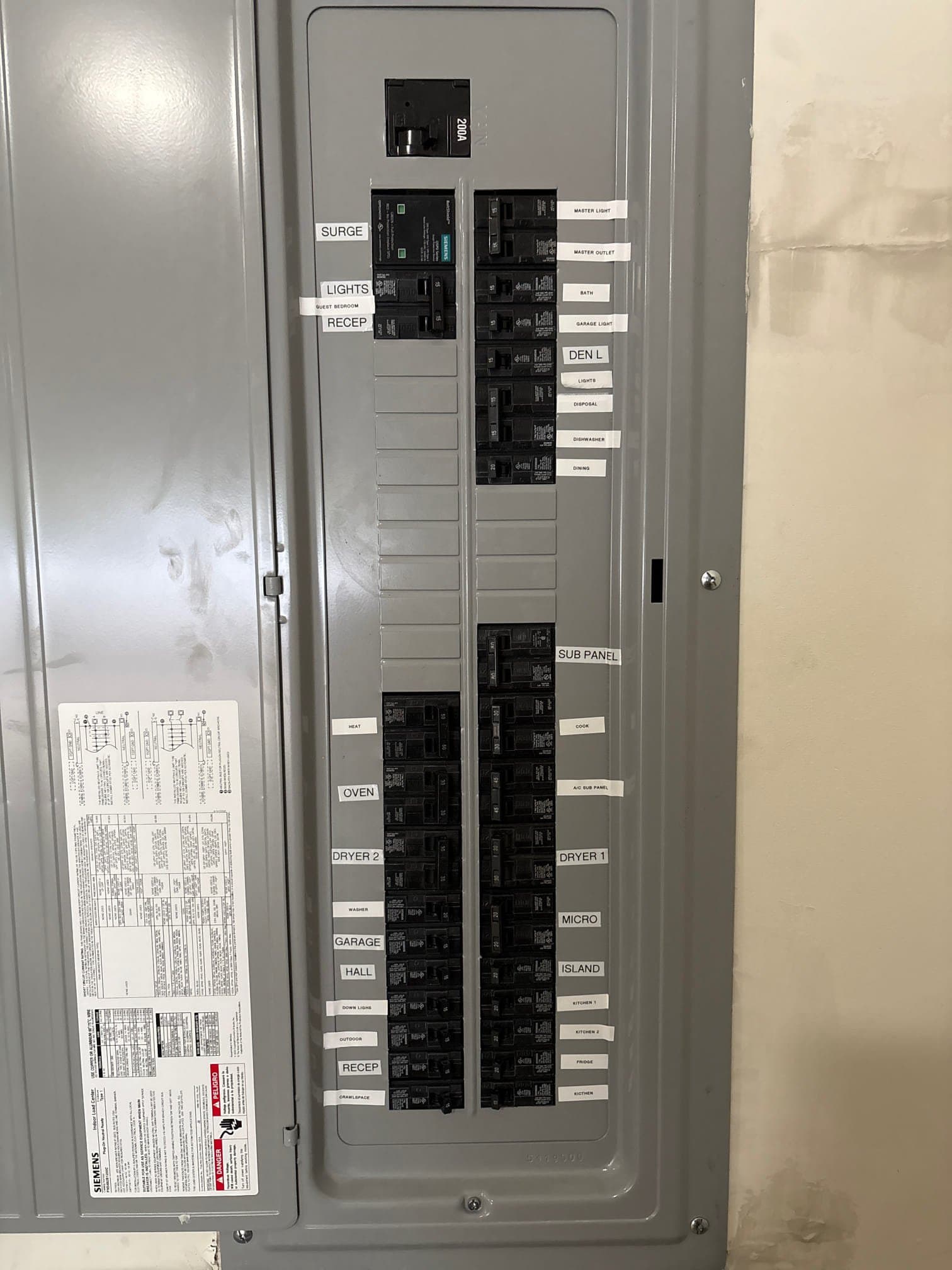 200 Amp Electrical Panel Upgrade & Surge Protection in Charlotte, NC