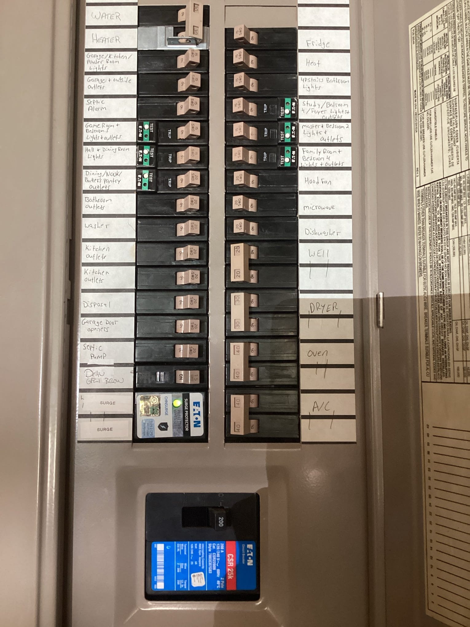 Whole-House Surge Protection Installation in Mooresville, NC completed by Touchstone Electric