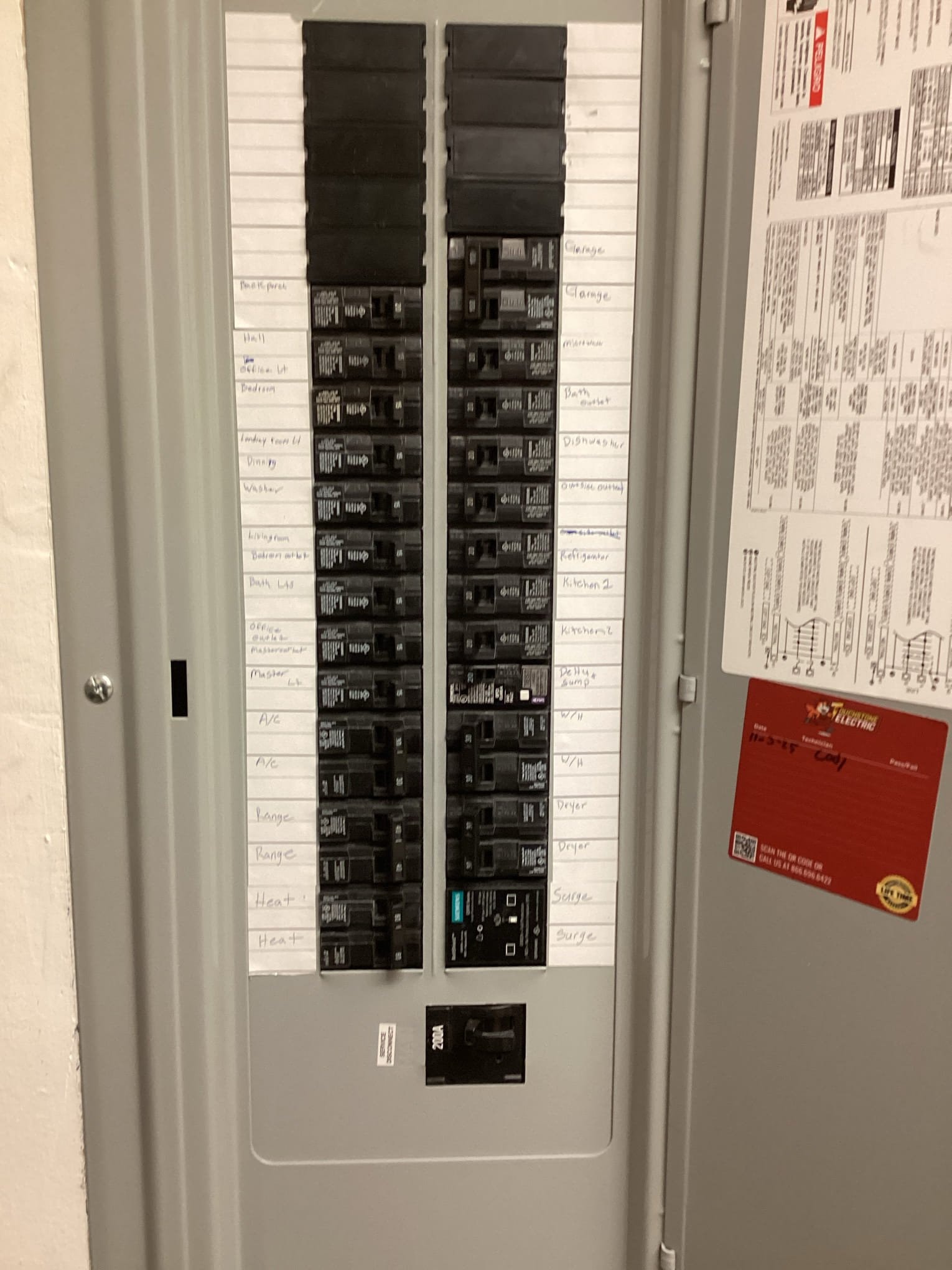 Hillsborough Electrical Panel Upgrade & Surge Protection completed by Touchstone Electric