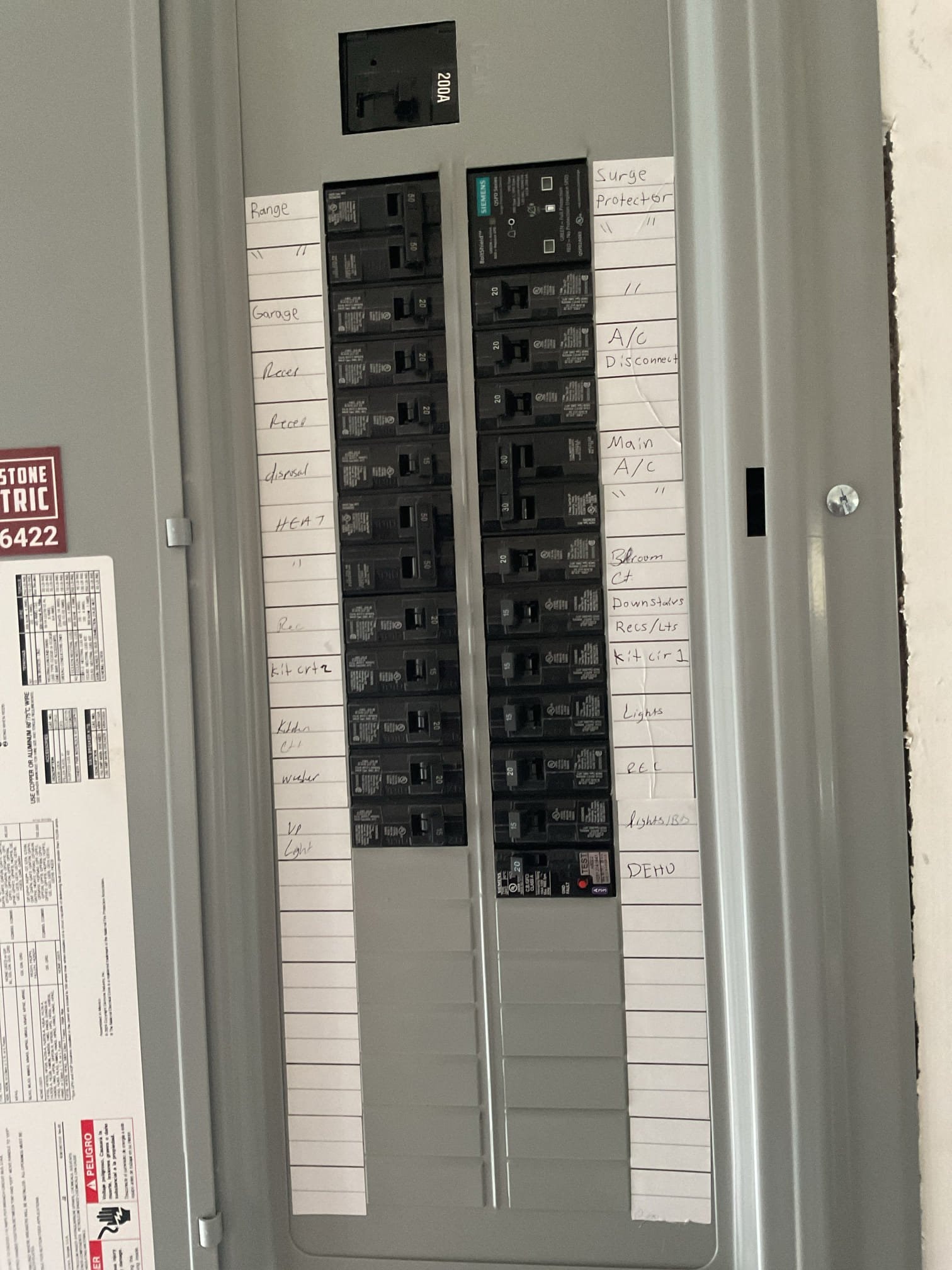 Raleigh Electrical Panel Upgrade & Whole-Home Surge Protection completed by Touchstone Electric