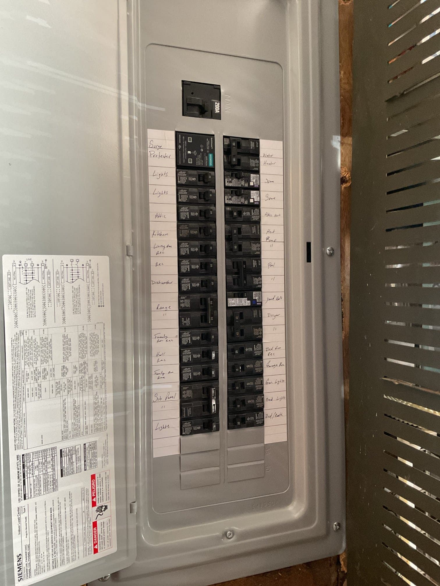 Fayetteville Electrical Panel Upgrade & Whole-Home Surge Protection