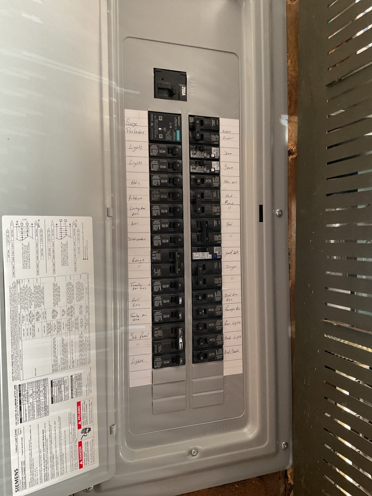 Fayetteville Electrical Panel Upgrade & Whole-Home Surge Protection completed by Touchstone Electric