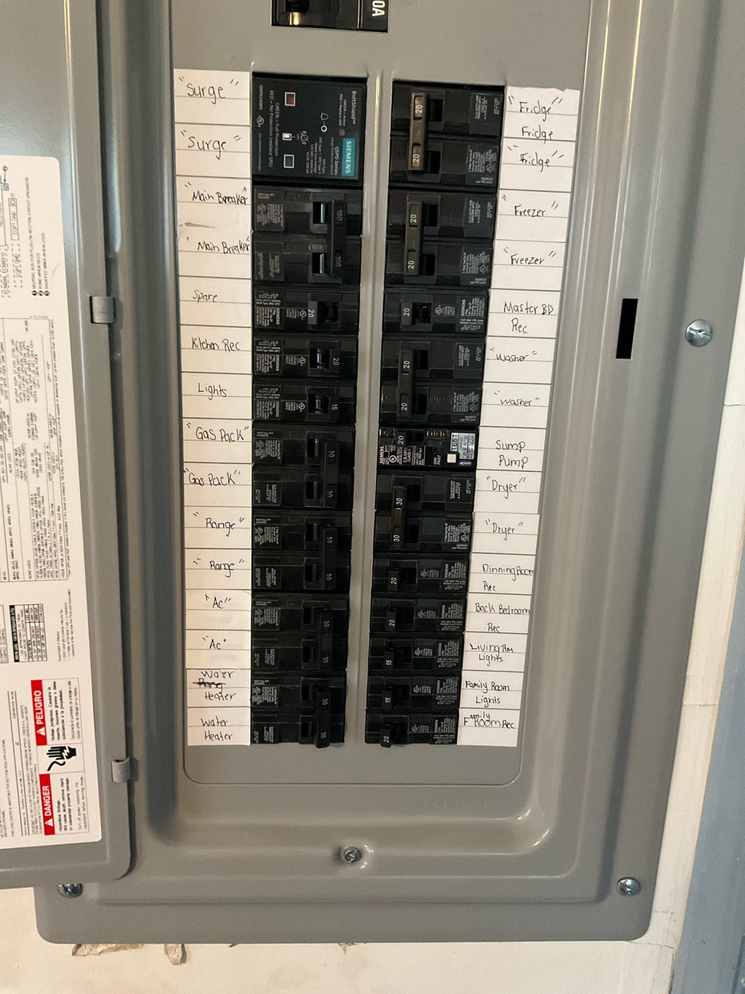 Electrical Panel Upgrade & Surge Protection in Greenville, NC