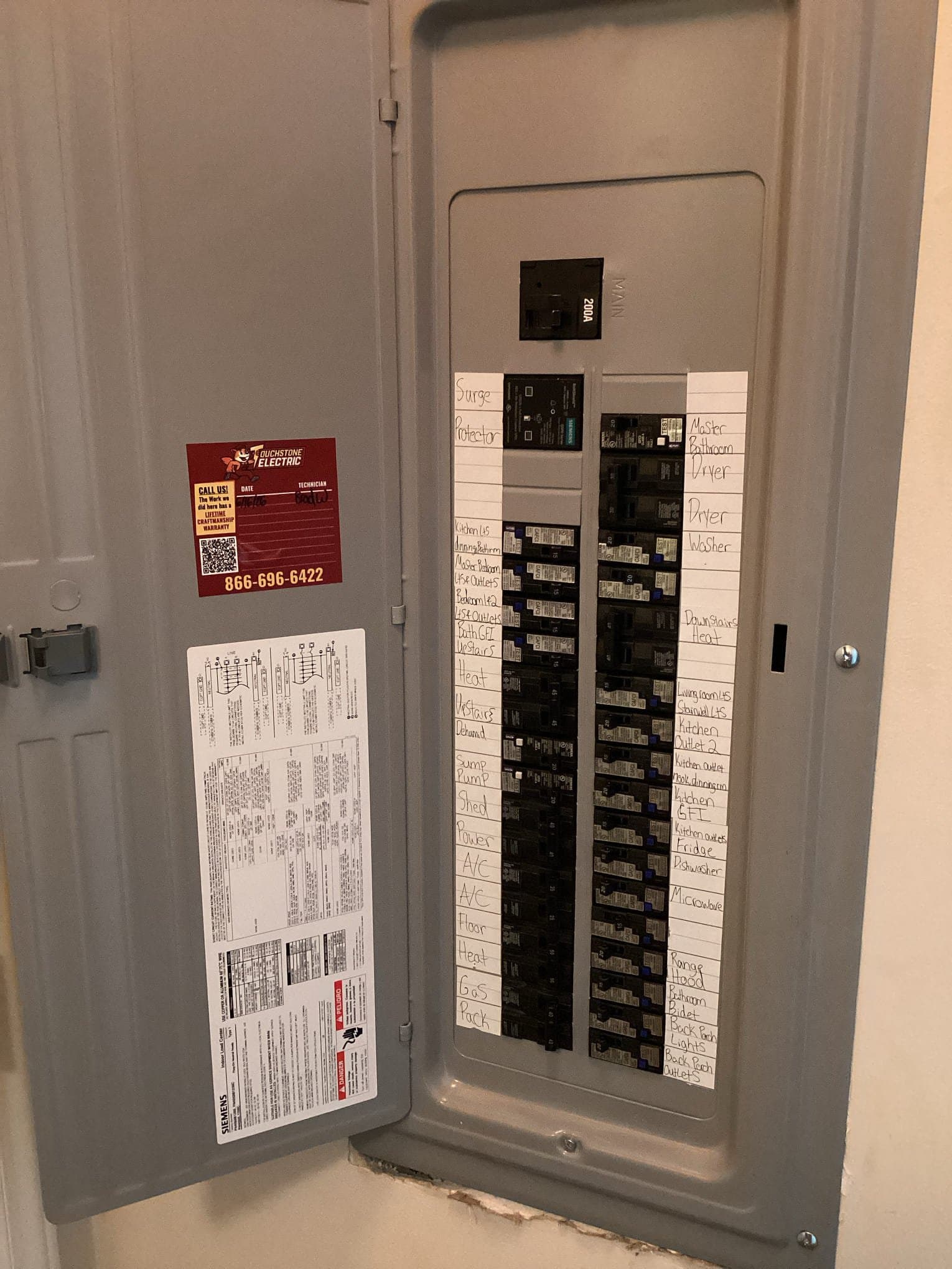 200A Copper Panel Upgrade & Surge Protection in Holly Springs