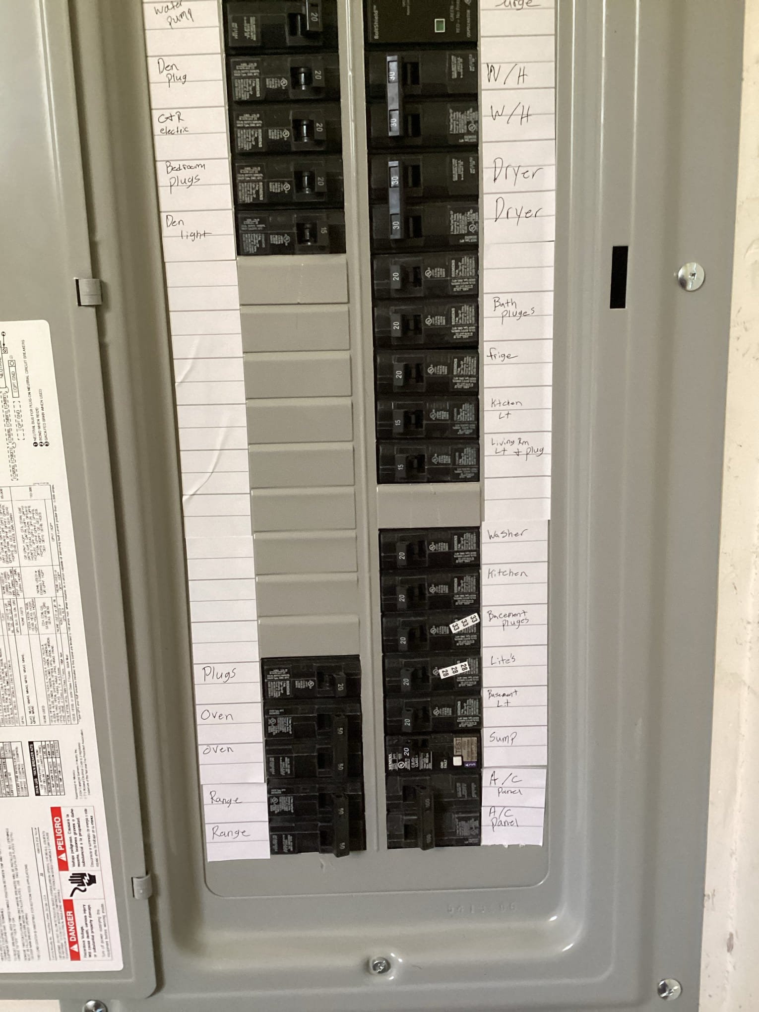 200A Electrical Panel Upgrade & Surge Protection in Fayetteville, NC completed by Touchstone Electric